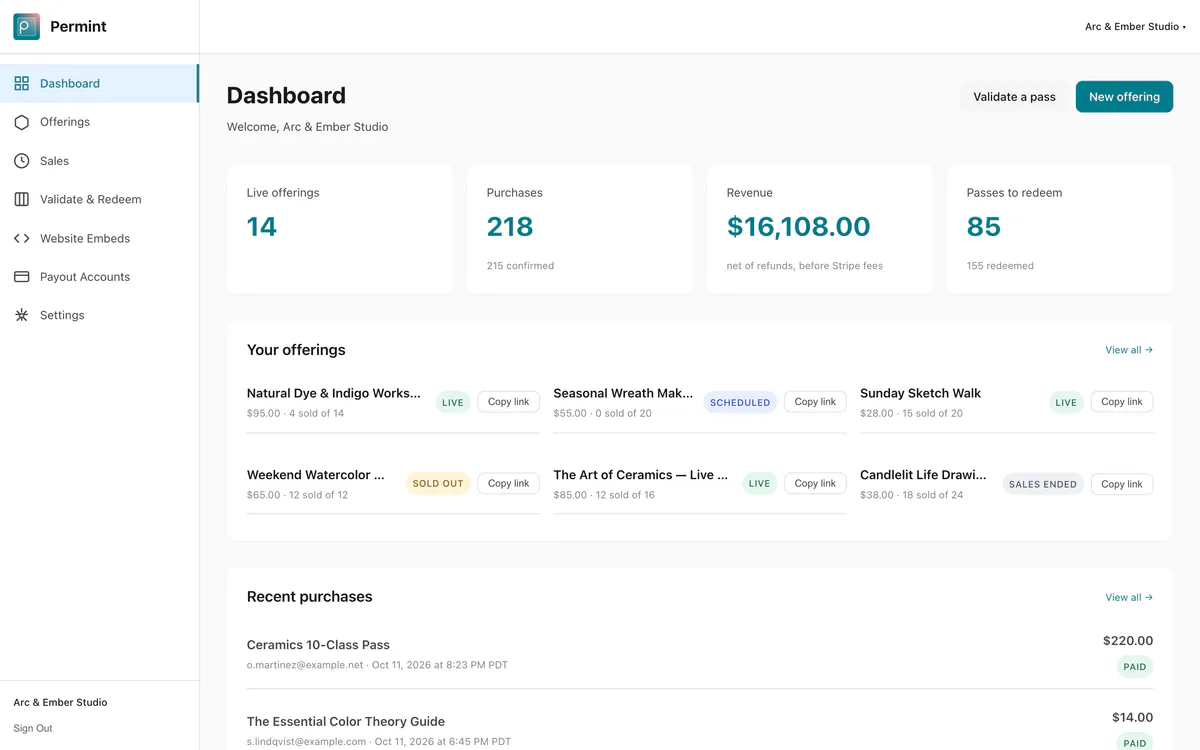 Permint organizer dashboard with live offerings, purchases, revenue and passes to redeem (demo data)